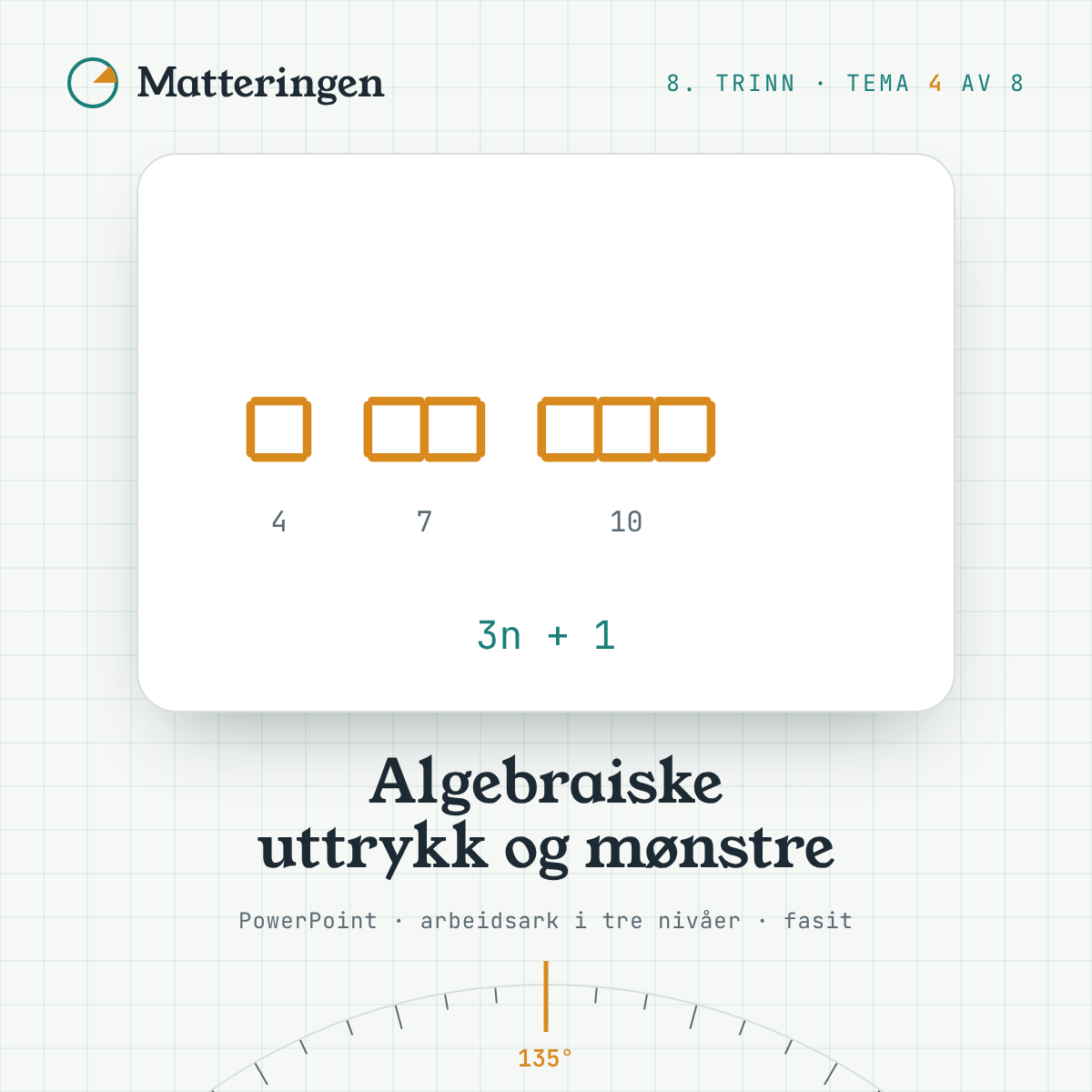 Algebraiske uttrykk og mønstre – 8. trinn: fyrstikkmønster med formelen 3n + 1