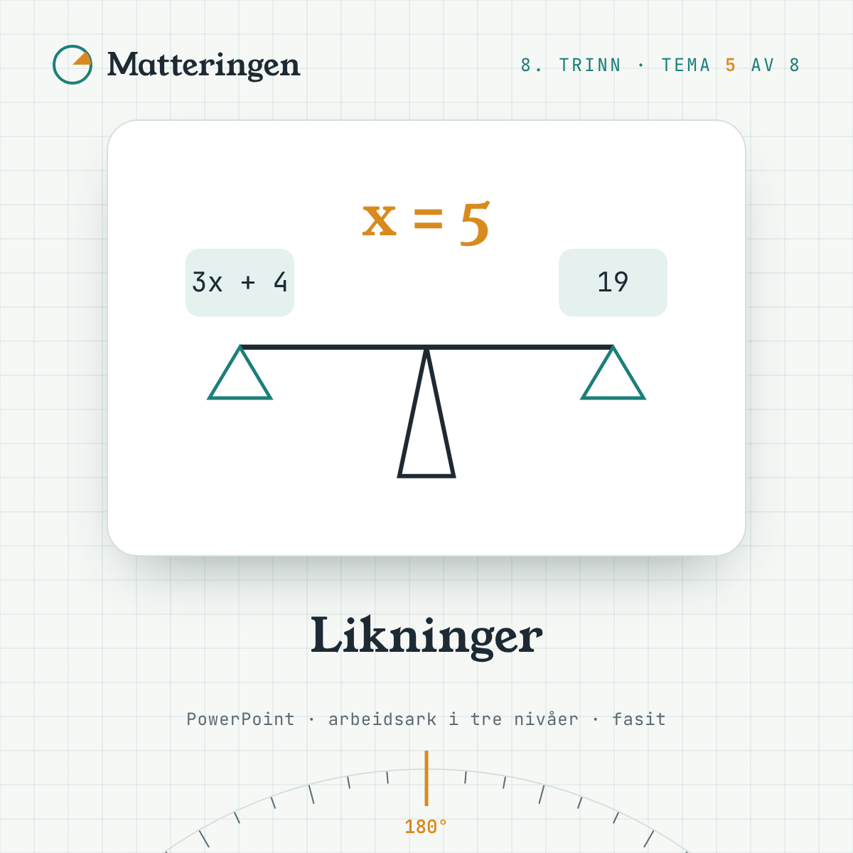Likninger – 8. trinn: skålvekt med 3x + 4 og 19, x = 5