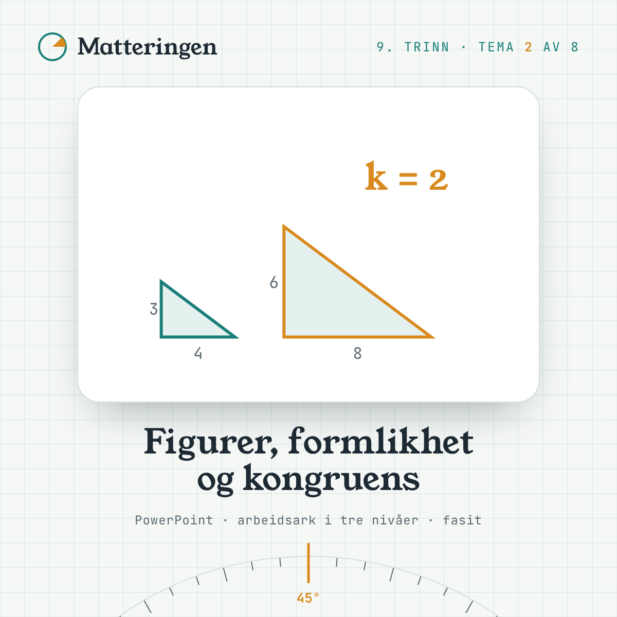 Figurer, formlikhet og kongruens – 9. trinn: to formlike trekanter med forstørrelsesfaktor k = 2