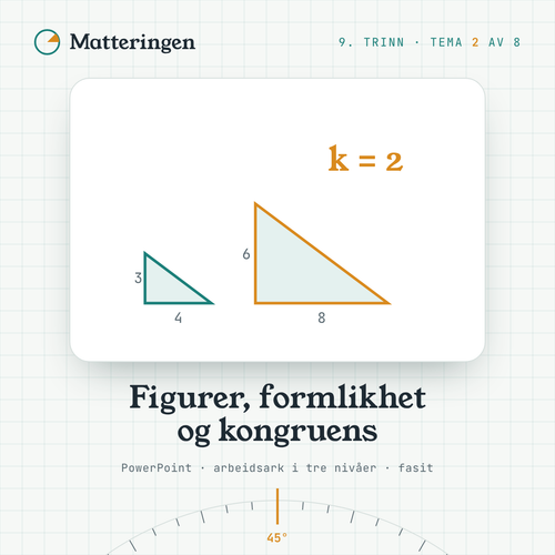 Figurer, formlikhet og kongruens – 9. trinn: to formlike trekanter med forstørrelsesfaktor k = 2