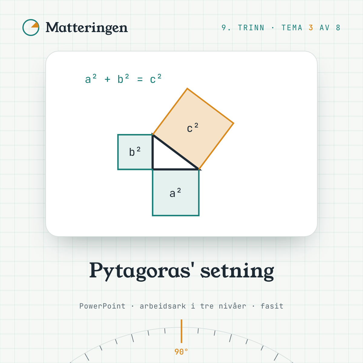 Pytagoras' setning – 9. trinn: rettvinklet trekant med kvadrater på sidene, a² + b² = c²