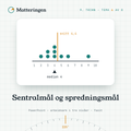 Sentralmål og spredningsmål – 9. trinn: prikkdiagram med median 4 og snitt 4,4