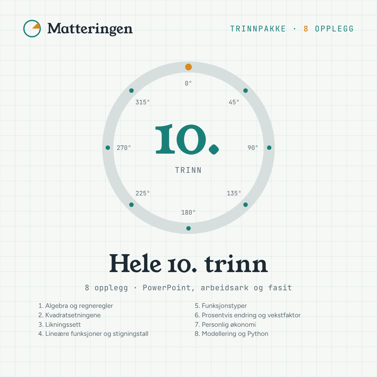 Trinnpakke for 10. trinn: ring med åtte merker og liste over de åtte oppleggene