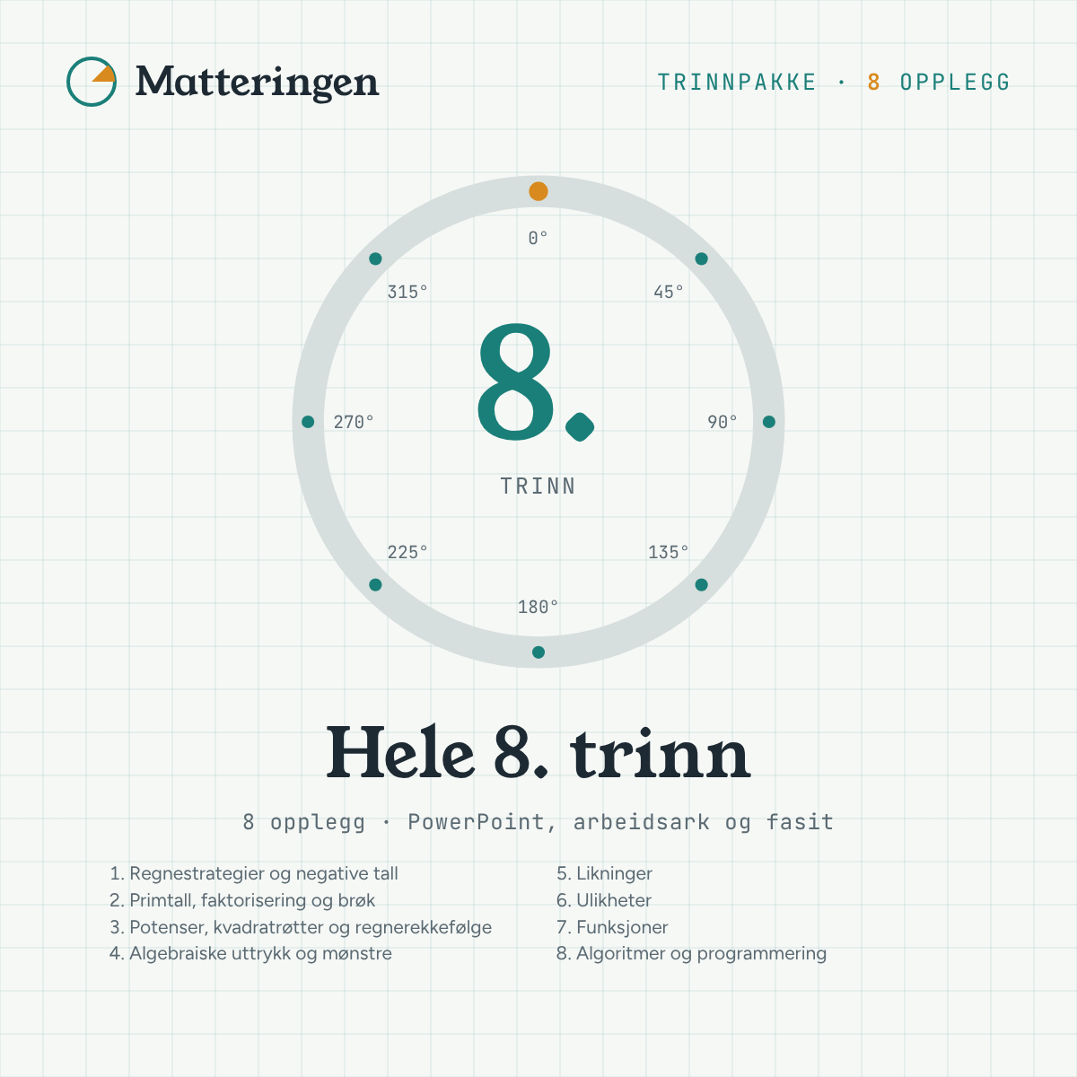 Trinnpakke for 8. trinn: ring med åtte merker og liste over de åtte oppleggene
