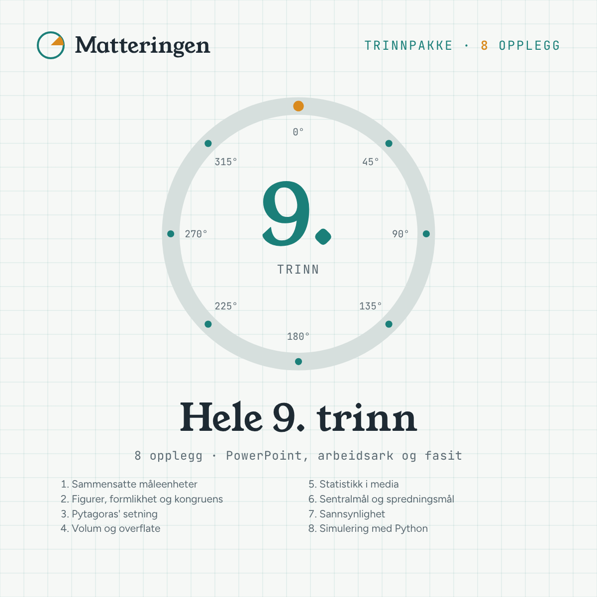 Trinnpakke for 9. trinn: ring med åtte merker og liste over de åtte oppleggene